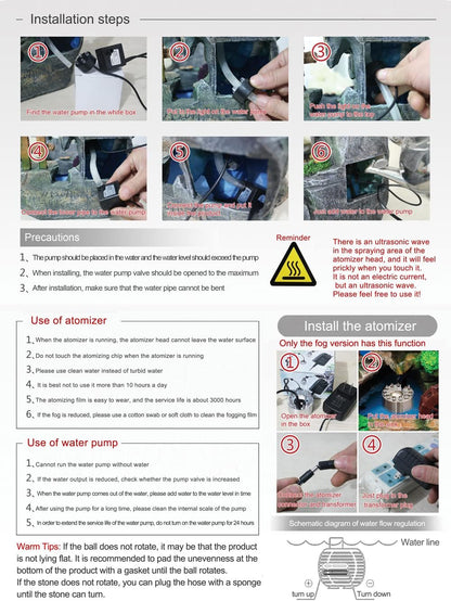 Gull Wing Door Kit
