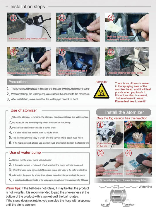 Gull Wing Door Kit