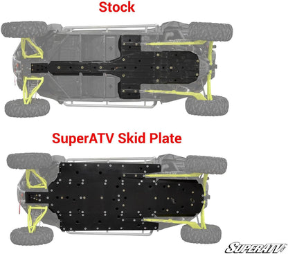 Heavy-Duty Skid Plate for Polaris RZR Models